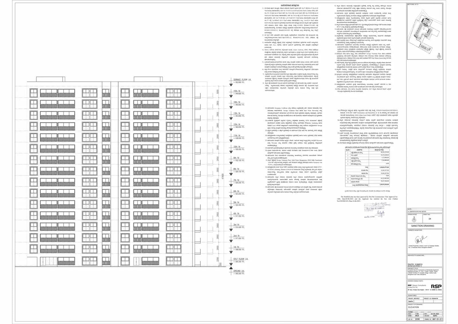 Godrej Park Retreat: Elevation (filed with Karnataka RERA)