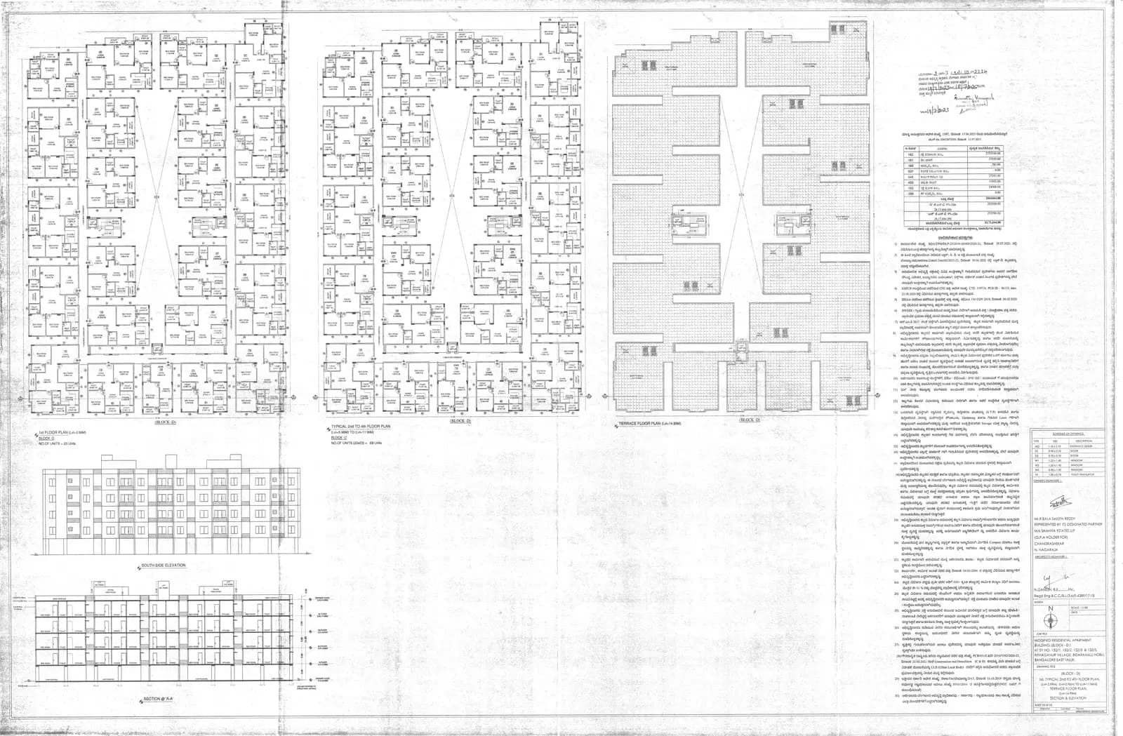 Samhita Serene MTB: 3 Revised Typical(1st, 2nd & 3rd) Floor Plan Block-D.pdf (filed with Karnataka RERA)