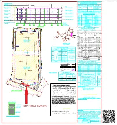 Riqueza Siri: STP Demarcation on site plan and Flow chat (filed with Karnataka RERA)