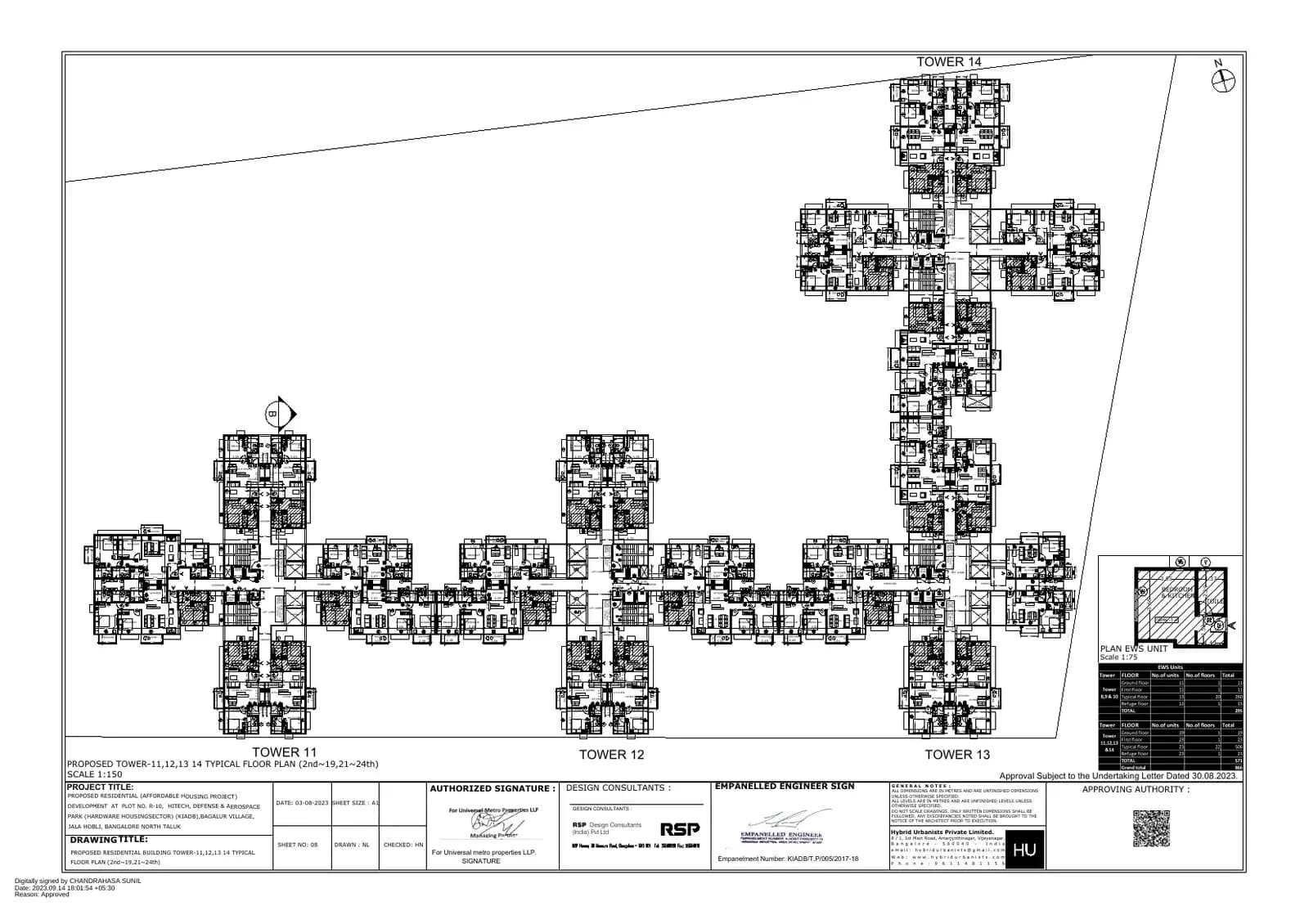 Soul@Godrej Ananda: Typical Floor Plan T11-14 (filed with Karnataka RERA)
