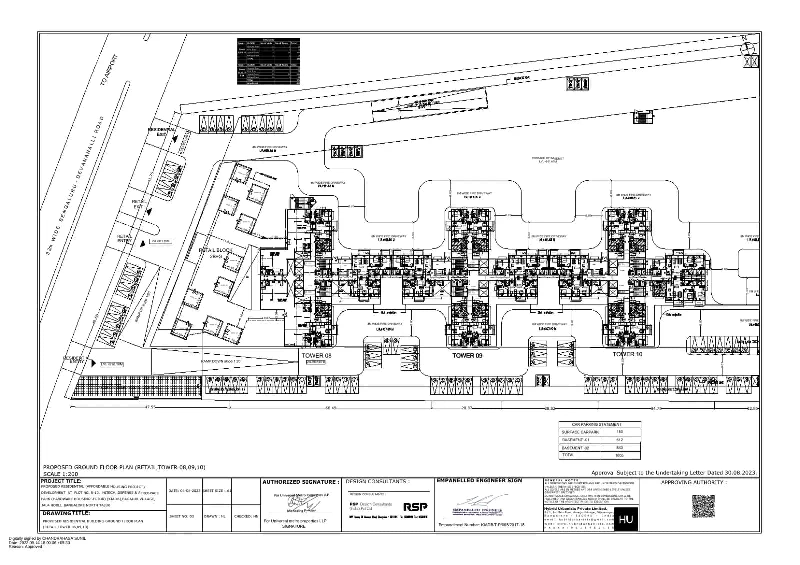 Soul@Godrej Ananda: Ground Floor Plan - Retail T8 9 10 (filed with Karnataka RERA)