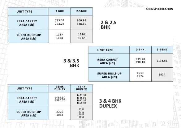 Lakeside 24: Brochure, page 3 (filed with Karnataka RERA)