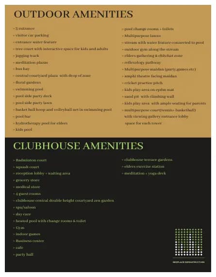 Abhee Celestial City: Brochure, page 6 (filed with Karnataka RERA)