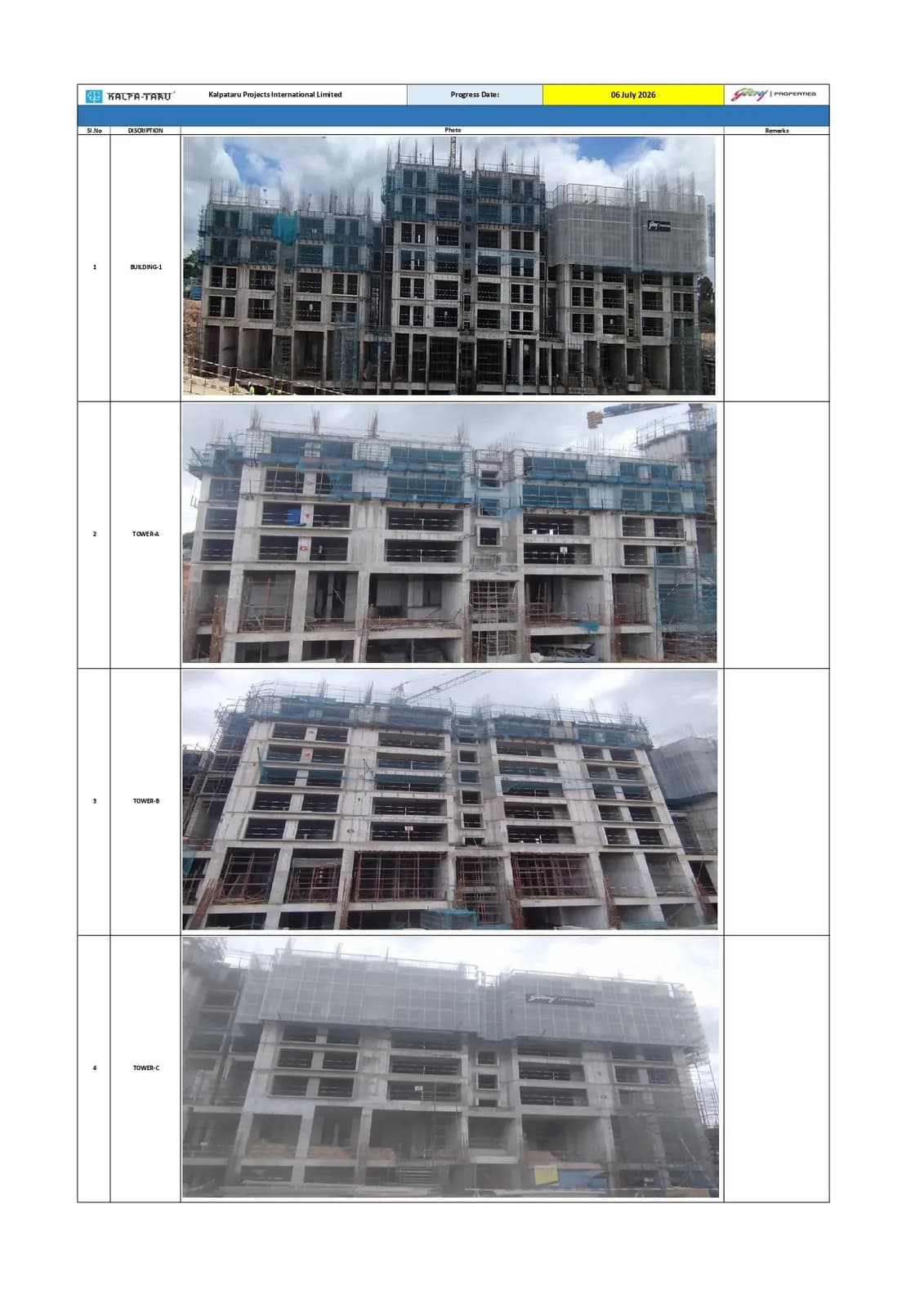 Godrej Woodscapes: Site photo filed with Karnataka RERA