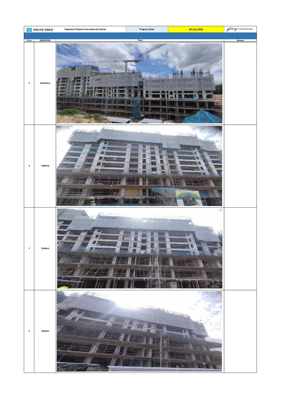 Godrej Woodscapes: Site photo filed with Karnataka RERA