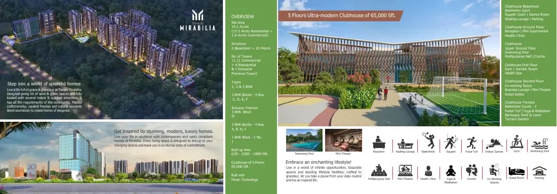 Pavani Mirabilia: Brochure, page 2 (filed with Karnataka RERA)