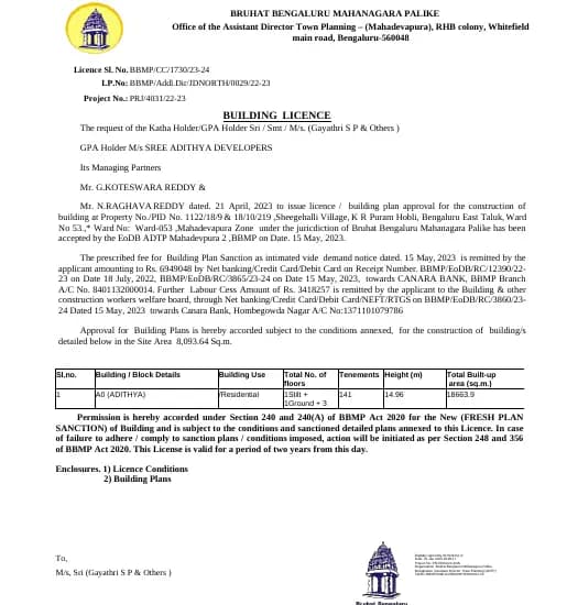 Sree Adithya Lotus Park: Approved Layout Plan (filed with Karnataka RERA)