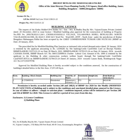 Vajram Newtown - II: Approved Layout Plan (filed with Karnataka RERA)