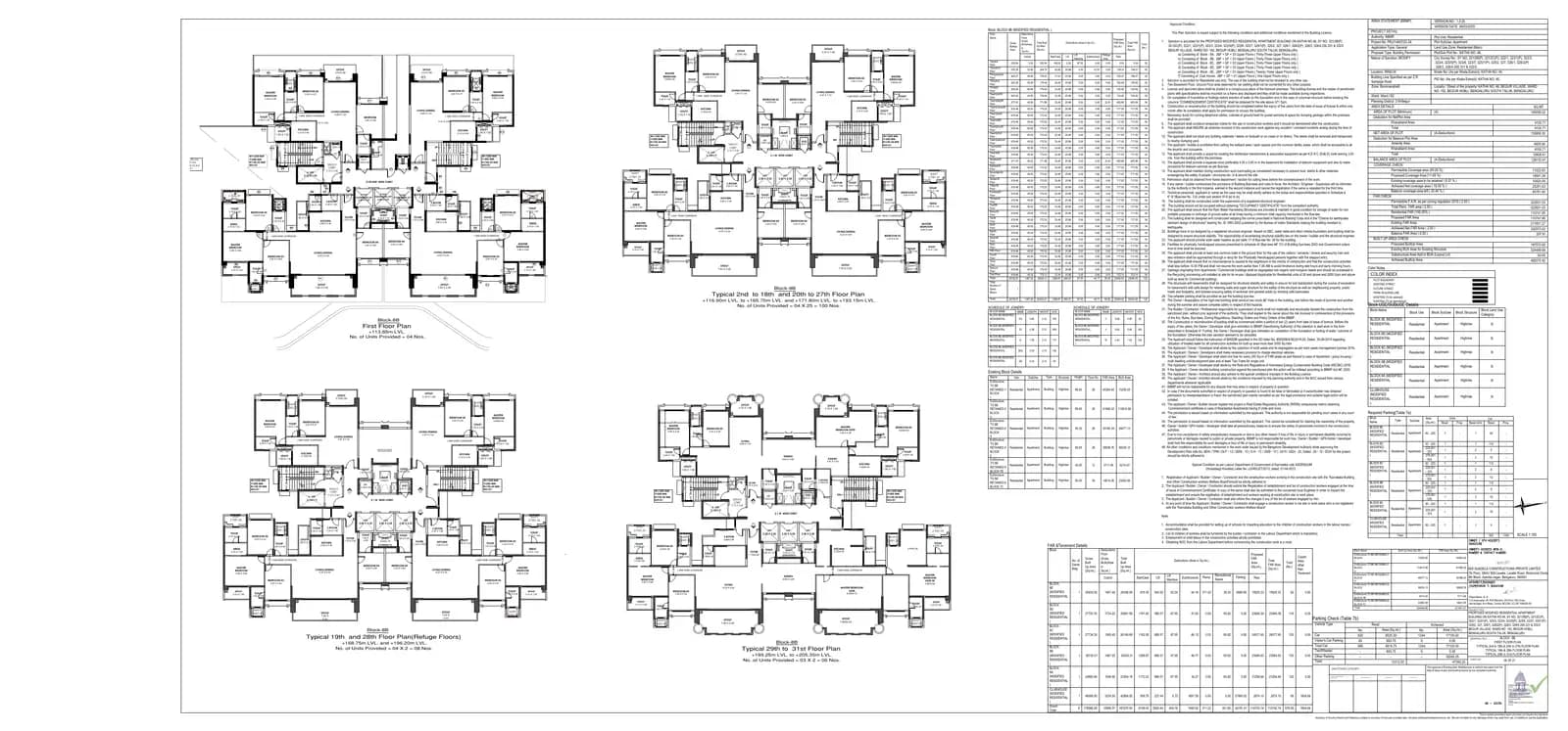 Azur: Typical floors 8B (filed with Karnataka RERA)