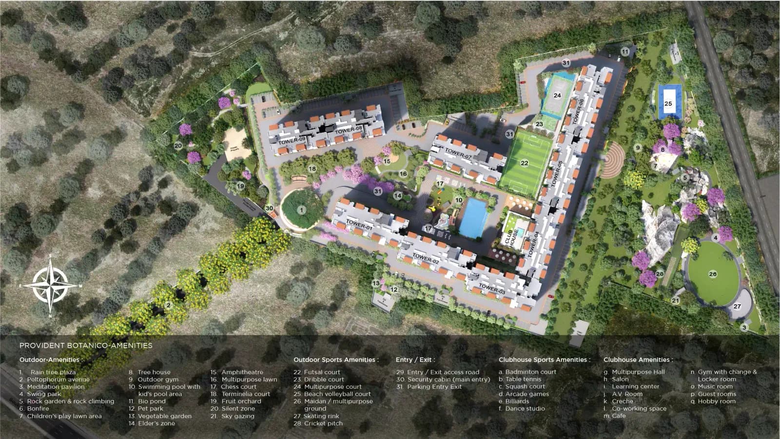 Provident Botanico: Master Plan (artist’s impression)
