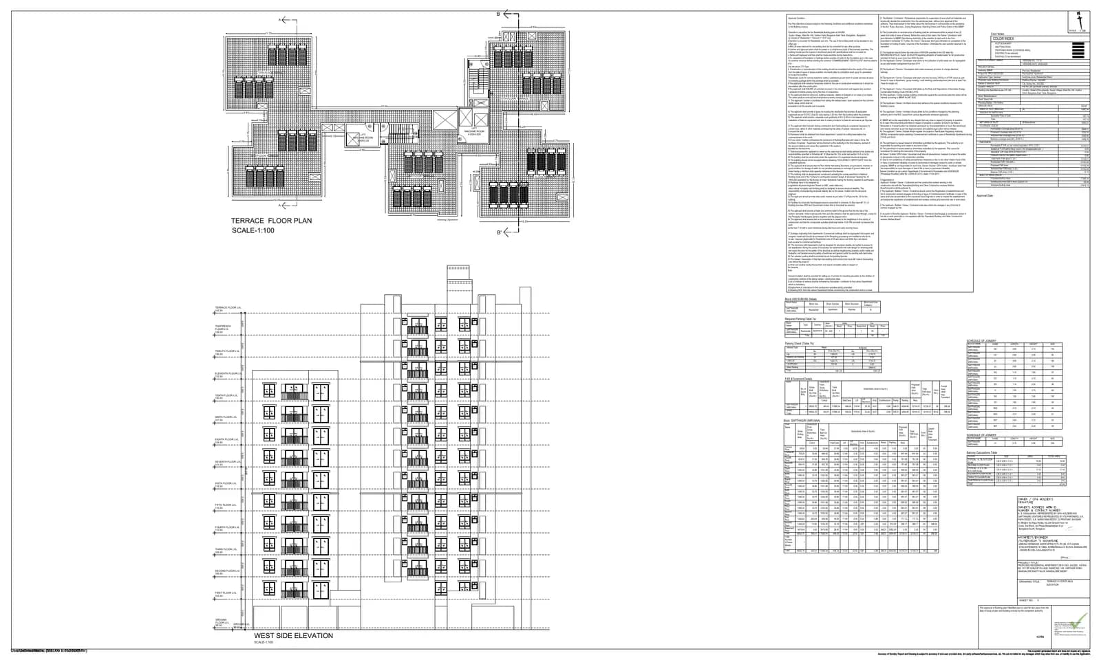 Sapthagiri Nirvana: 15 Terrace Floor Plan and Elevation (filed with Karnataka RERA)