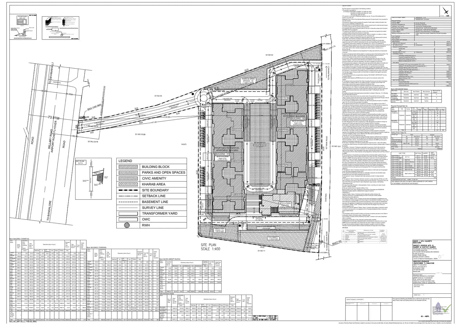 Brigade Insignia: Existing Layout Plan (filed with Karnataka RERA)