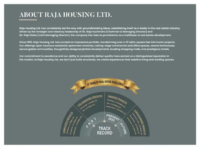 Raja Magnum: Brochure, page 3 (filed with Karnataka RERA)