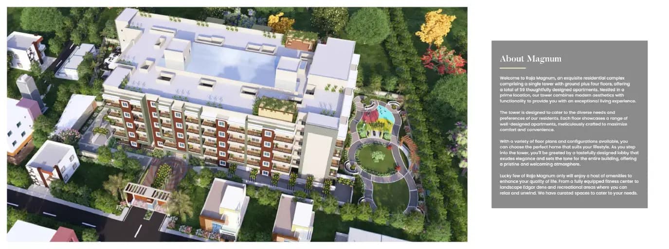 Raja Magnum: Brochure, page 4 (filed with Karnataka RERA)