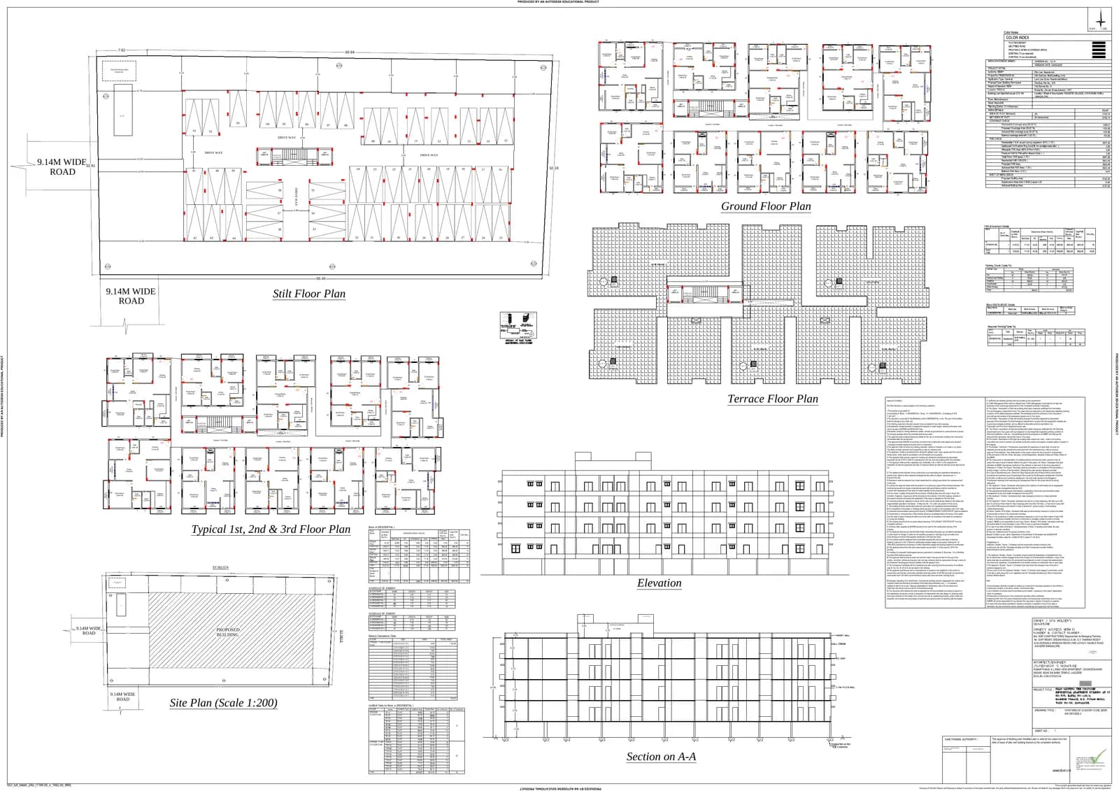 Sri Gayathri Avenue: Sanction Plan Approval all (filed with Karnataka RERA)