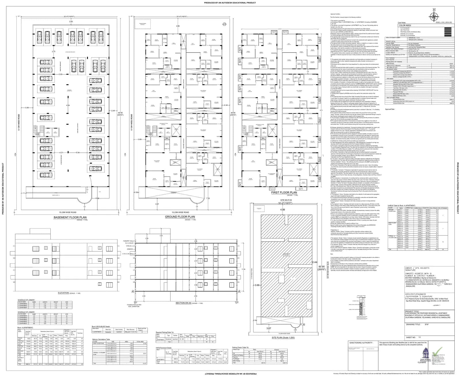 The Abode: 9 BBMP Approved Plan, page 1 (filed with Karnataka RERA)