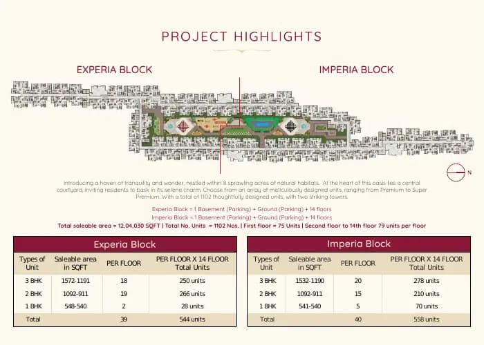 Sowparnika Euphoria In The East: Brochure, page 4 (filed with Karnataka RERA)
