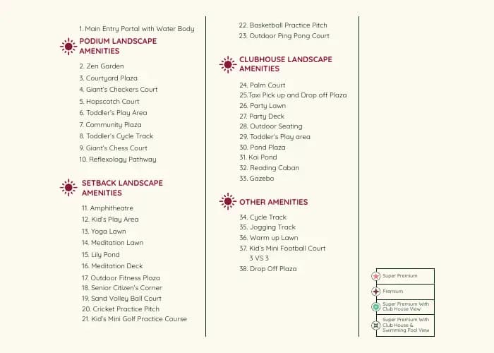 Sowparnika Euphoria In The East: Brochure, page 6 (filed with Karnataka RERA)