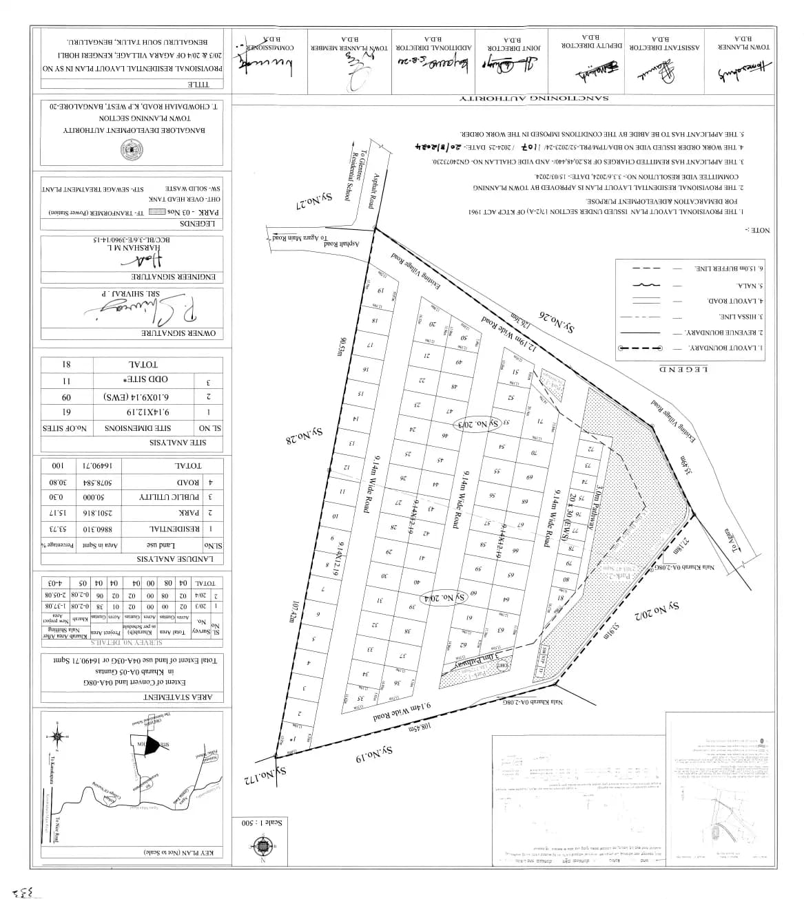 The Prime Nest: Area Development Plan Of Project Area (filed with Karnataka RERA)
