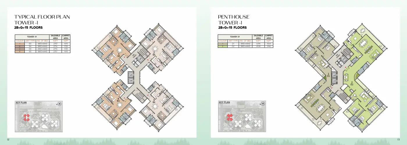 Prestige Pine Forest: Prestige Pine Forest RERA Brochure LR, page 7 (filed with Karnataka RERA)