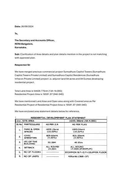 Sumadhura Capitol Residences: Area details and plan details mention in the project is not matching with approved plan, page 1 (filed with Karnataka RERA)