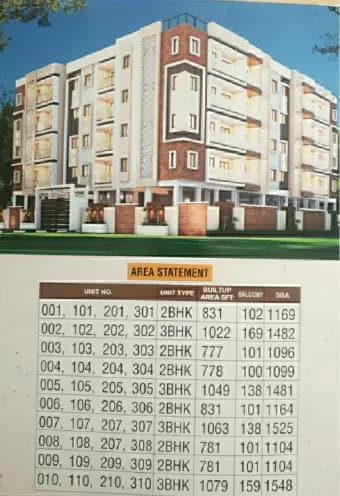 Amaryllis: Brochure, page 2 (filed with Karnataka RERA)