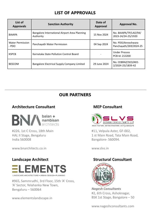Sumadhura Panorama Phase-I: Brochure, page 5 (filed with Karnataka RERA)