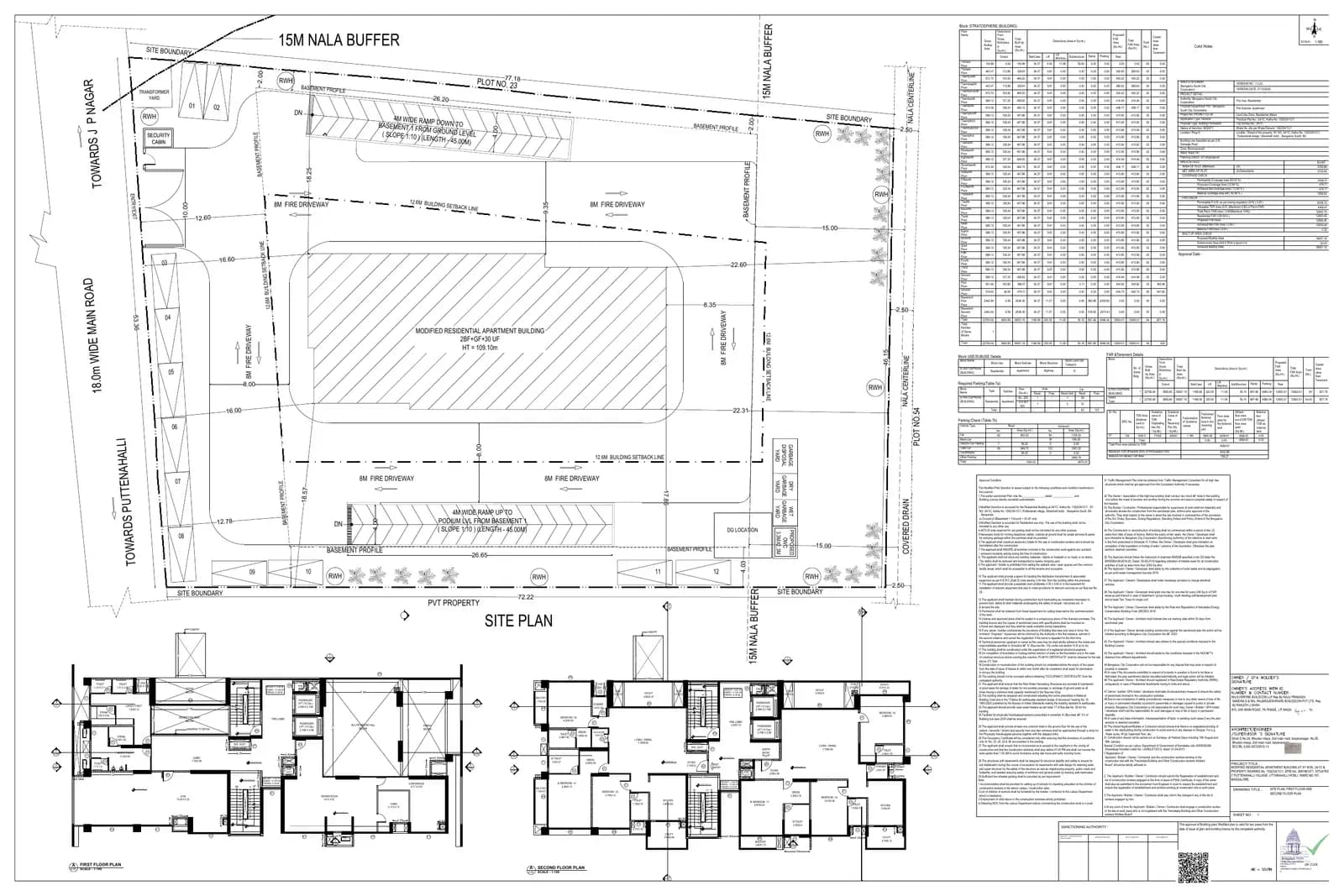 Straatosphere: Plan Sanction Copy.pdf, page 1 (filed with Karnataka RERA)