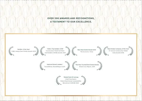 Godrej Tiara: Brochure, page 3 (filed with Karnataka RERA)