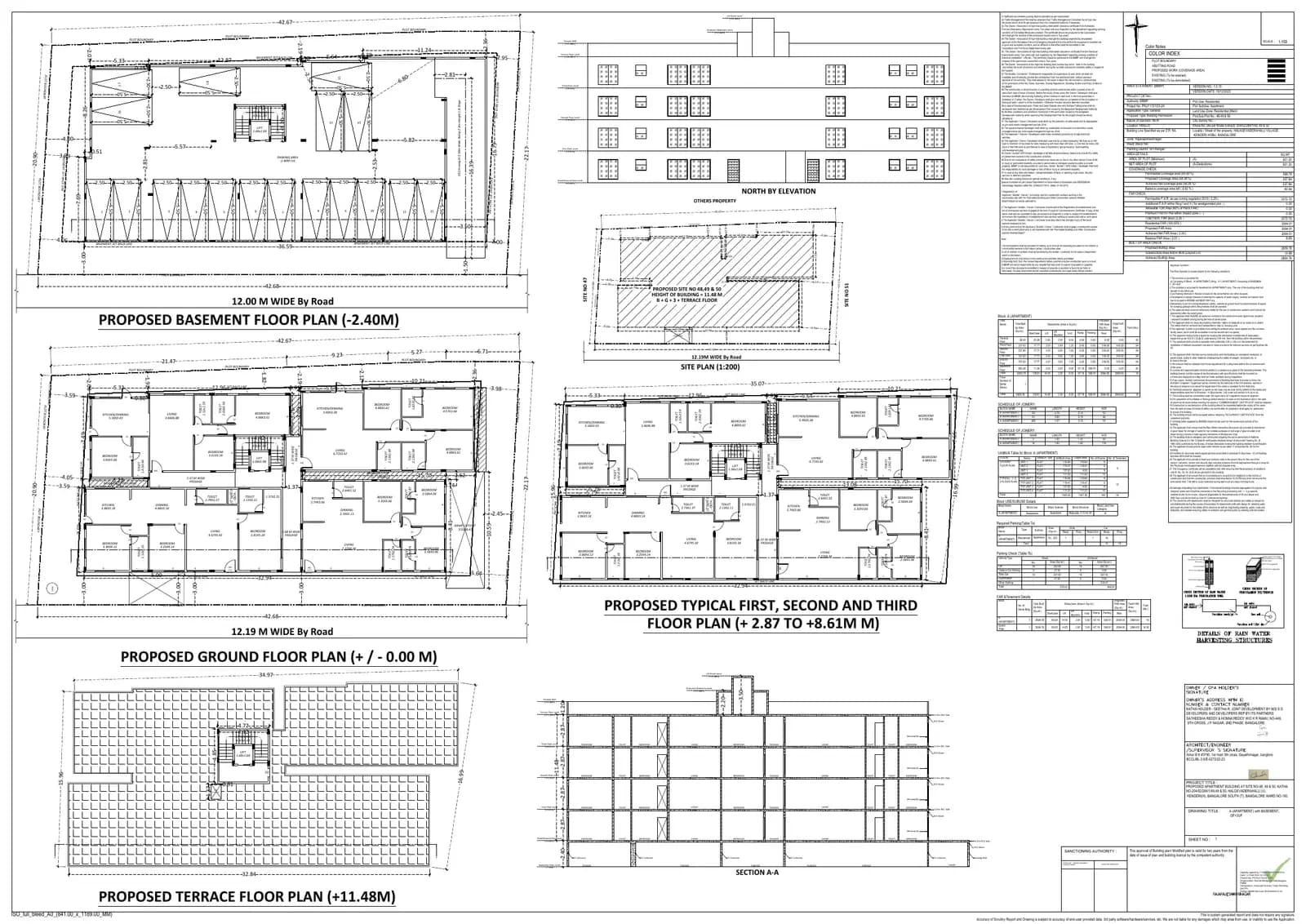 Shamatha Hills: 1 BBMP Approved Building plan (filed with Karnataka RERA)