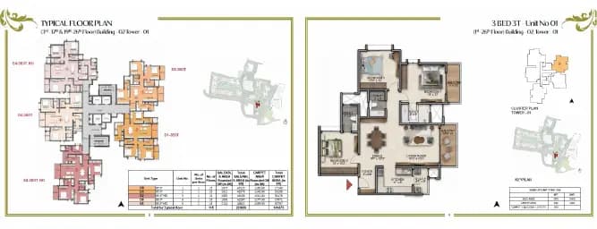 Prestige Southern Star: 8902_Prestige Southern Star RERA Brochure_LR.pdf, page 5 (filed with Karnataka RERA)
