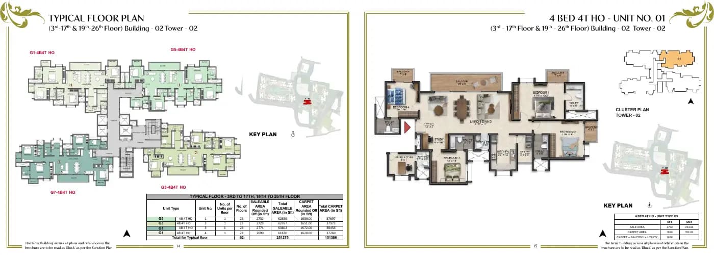 Prestige Southern Star: 8902_Prestige Southern Star RERA Brochure_LR [20-03-2025] Final Updated, page 8 (filed with Karnataka RERA)