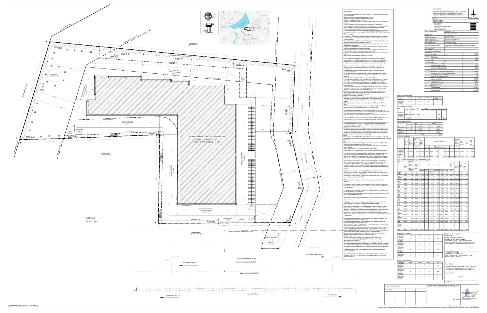 Jai Kings Land: Approved Building Plan, page 1 (filed with Karnataka RERA)