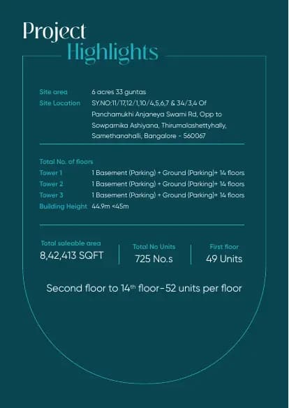 Sowparnika Rhythm of Rain: Brochure, page 4 (filed with Karnataka RERA)