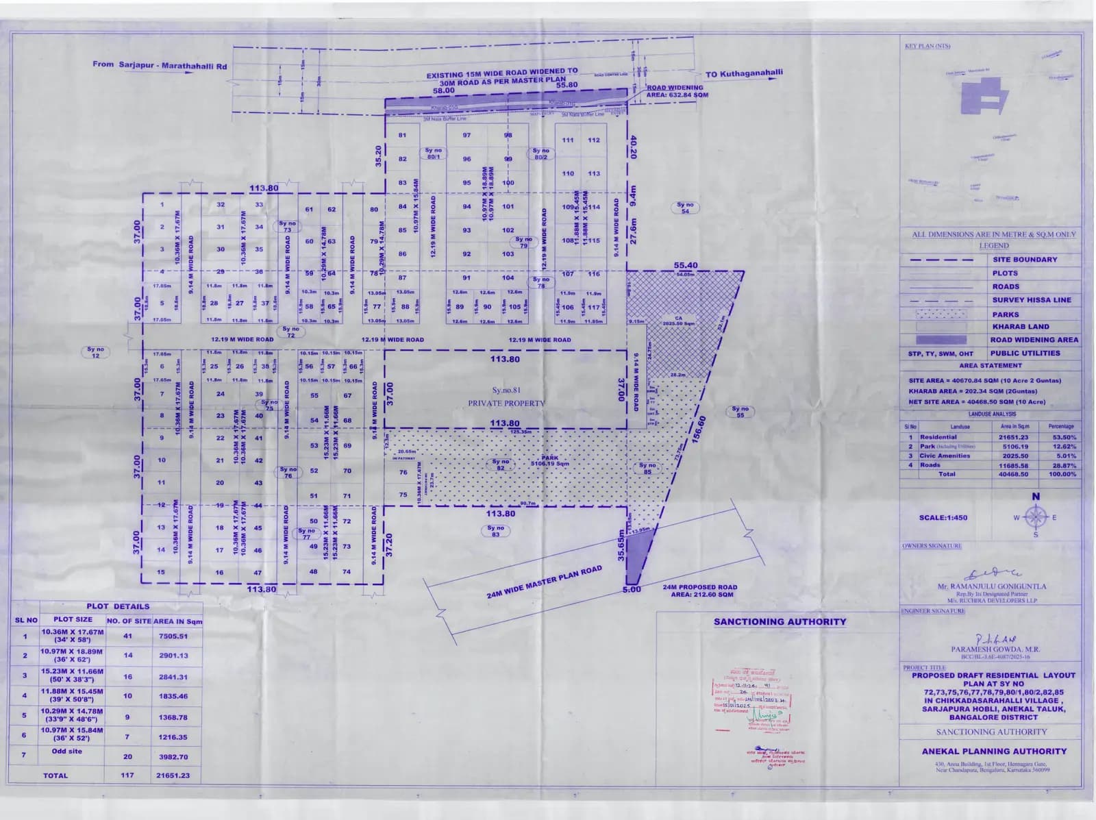 Ruchira Villa Feliz: Approved Layout Plan/Demarcation Plan (filed with Karnataka RERA)