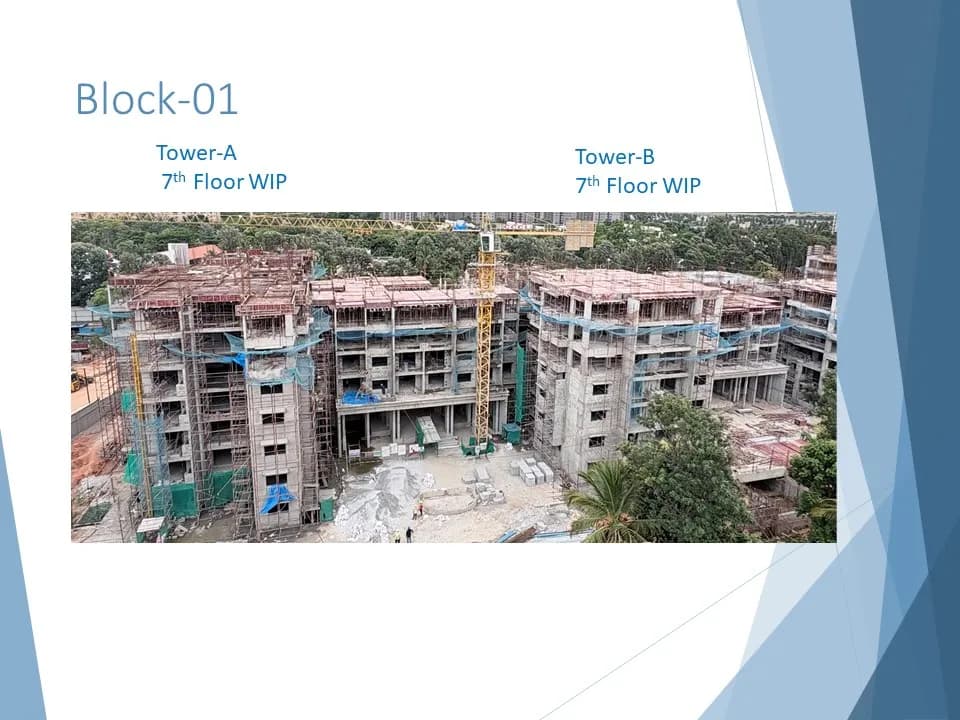 Ebony at Brigade Orchards: Site photo filed with Karnataka RERA