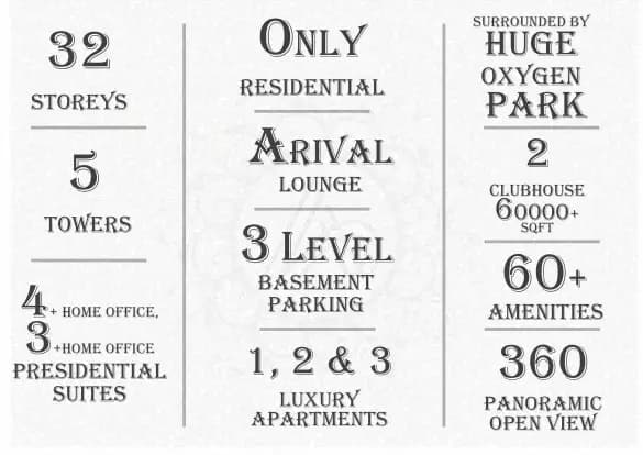 Abhee Aaria: Brochure, page 2 (filed with Karnataka RERA)