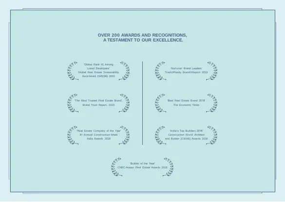 Barca At Godrej MSR City: Final Brochure, page 3 (filed with Karnataka RERA)