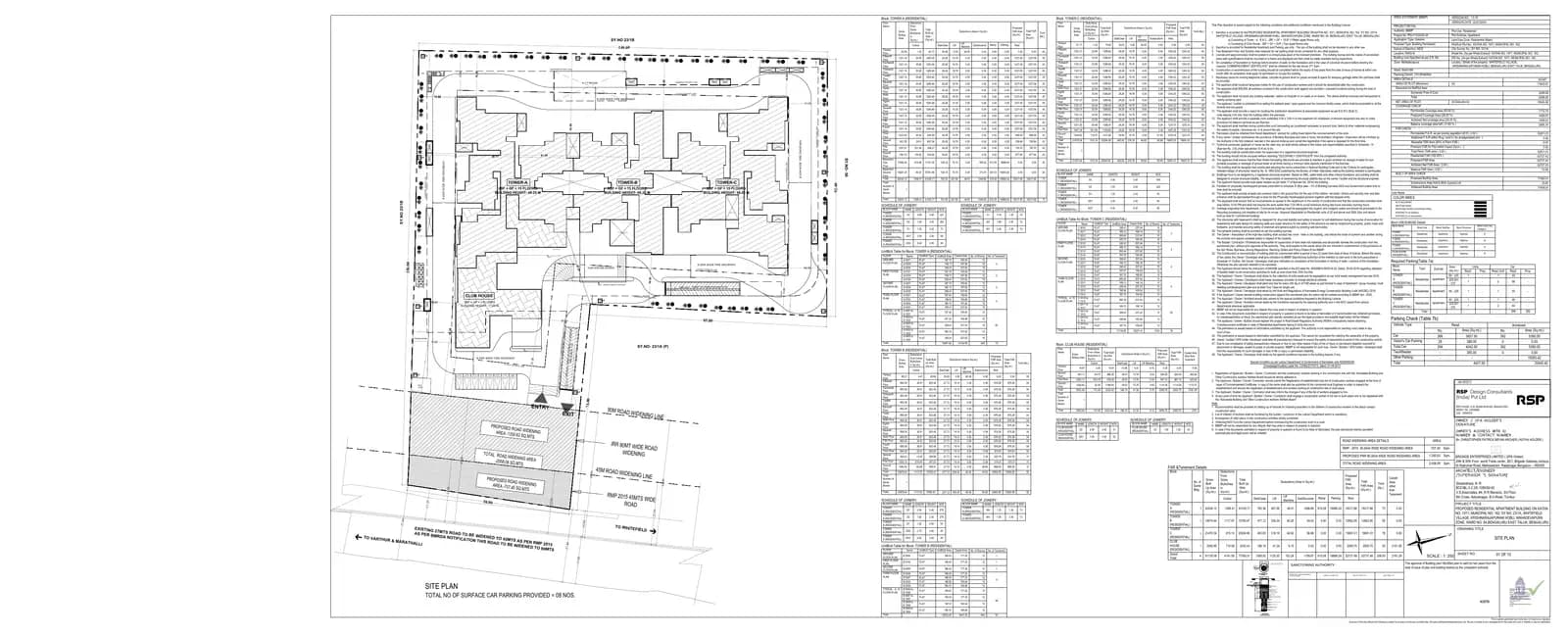 Brigade Avalon: Approved Building Plan (filed with Karnataka RERA)
