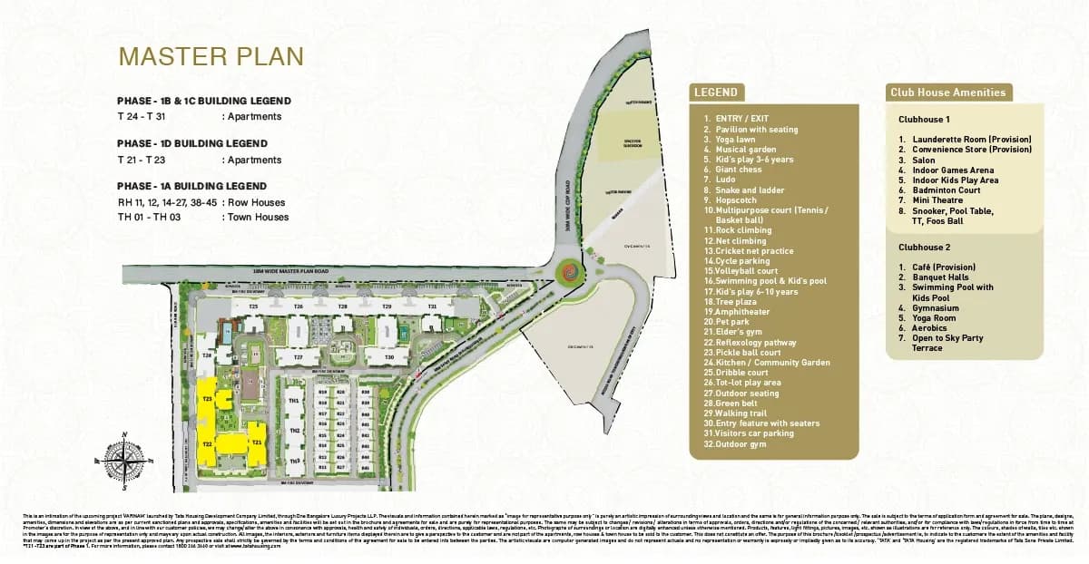 Master plan of Varnam Phase 1A project