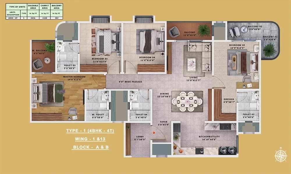 Sattva Vasanta Skye floor plan: Block A&B&C Type 1 - 4BHK floor plan