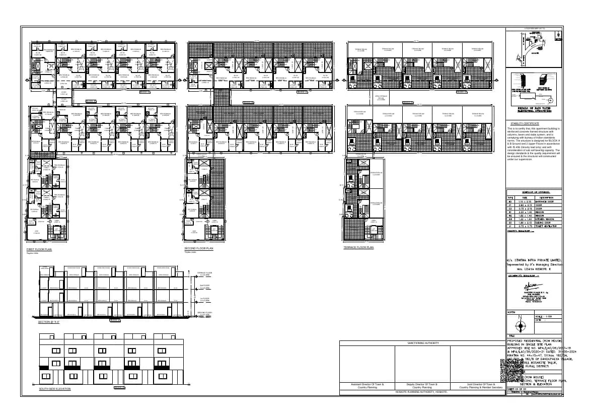 Sthitha Nature Walk: 8 3 Approved 1st 2nd Floor Plan (filed with Karnataka RERA)