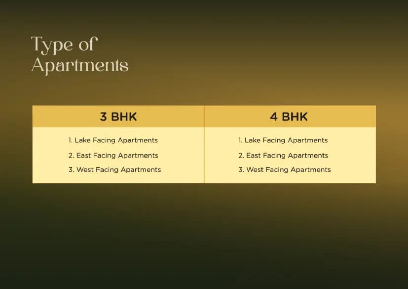 Saiven Six Senses: Brochure, page 5 (filed with Karnataka RERA)