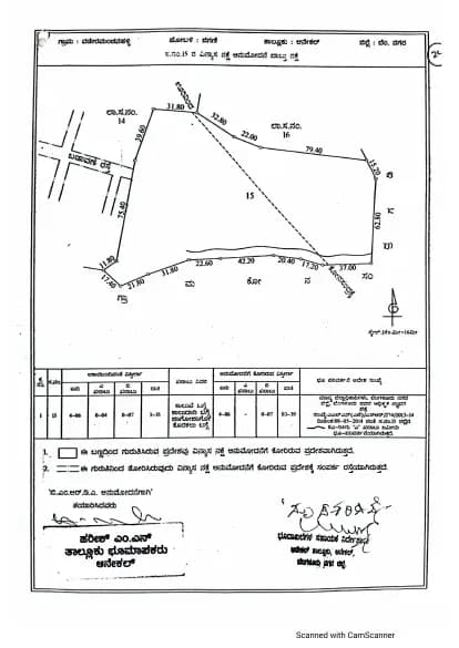 Aiikya Forestscape: Single plot layout plan  (filed with Karnataka RERA)