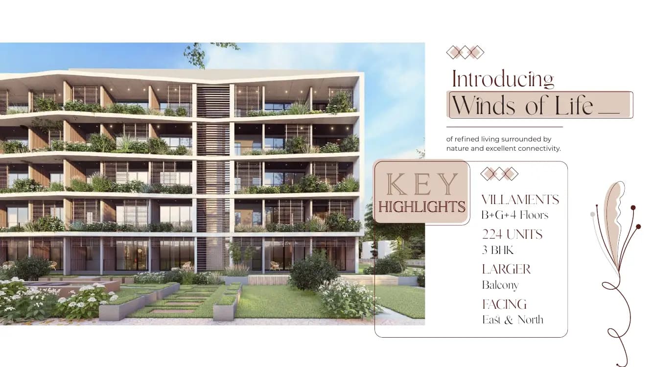 Inspira Winds of Life: Brochure, page 2 (filed with Karnataka RERA)