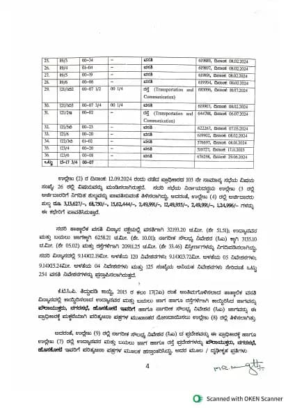 V.R Mega Township: Brochure, page 4 (filed with Karnataka RERA)