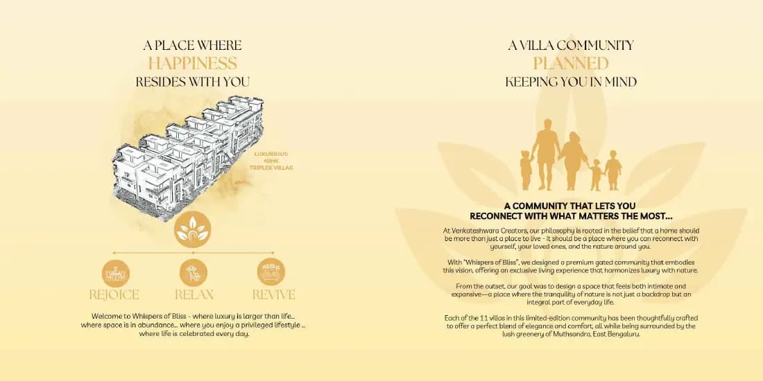 Whispers Of Bliss: Brochure, page 2 (filed with Karnataka RERA)