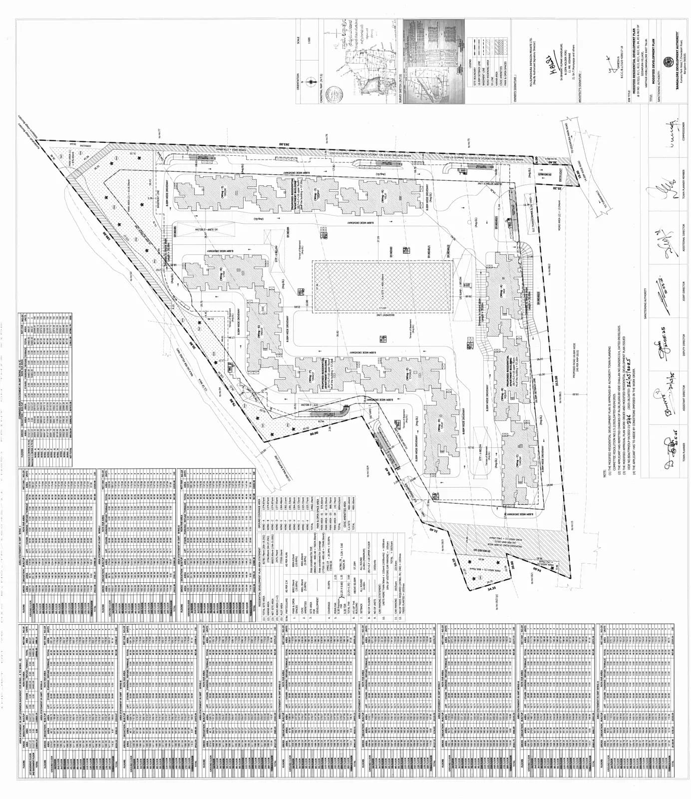 Sumadhura Edition: 1 DP Approved Plan (Single Plot) Edition (filed with Karnataka RERA)