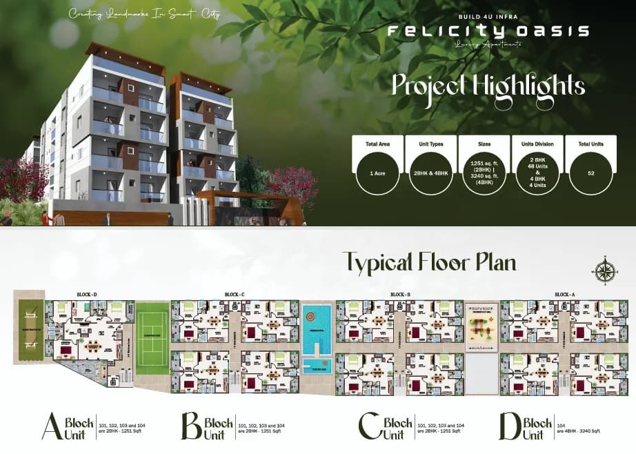 Felicity Oasis: Site photo filed with Karnataka RERA