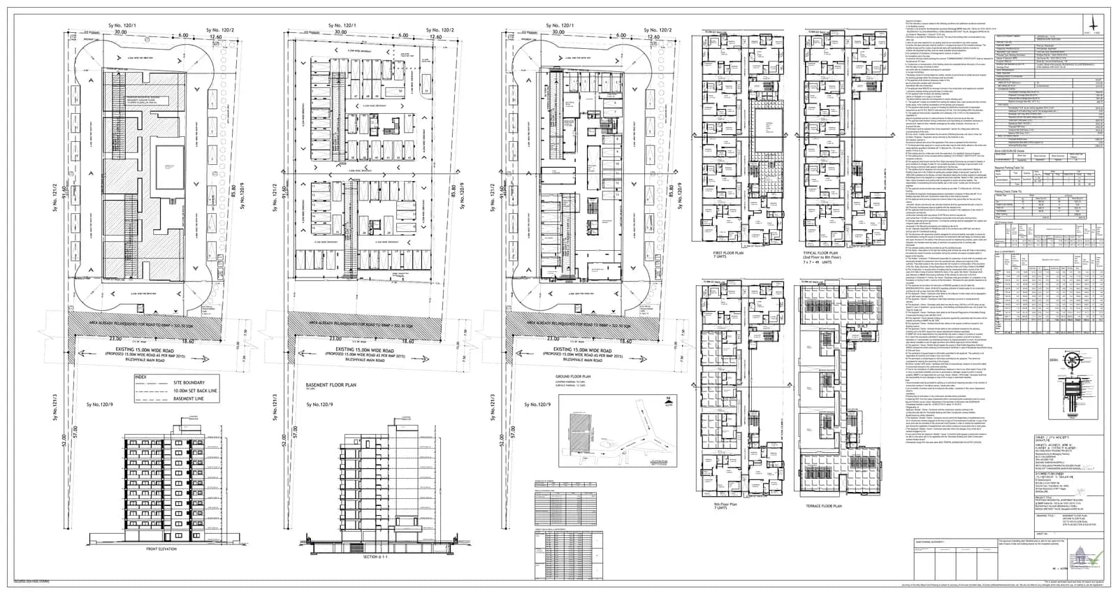 Nagama Serenity: Approved Building Plan (filed with Karnataka RERA)